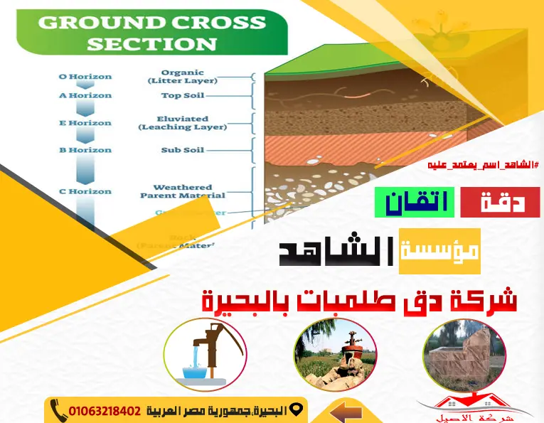 شركة دق طلمبات مياه بالبحيرة